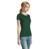 IMPERIAL WOMEN 190g