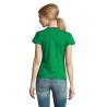 IMPERIAL WOMEN 190g