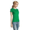 IMPERIAL WOMEN 190g