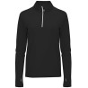 Women´s Melbourne Sweatshirt