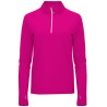 Women´s Melbourne Sweatshirt