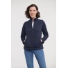 Ladies´ Smart Softshell Jacket