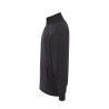Full Zip Sweatshirt