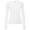 Unstoppable Women´s Fresh Underscrub Baselayer