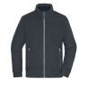 Sherpa Jacket