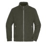 Sherpa Jacket