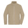 Sherpa Jacket