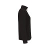 Women´s Microfleece-Duo ID.501