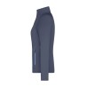 Ladies´ Stretchfleece Jacket