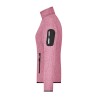 Ladies´ Knitted Fleece Jacket