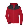 Ladies´ Allweather Jacket
