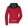 Ladies´ Allweather Jacket