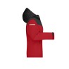 Ladies´ Allweather Jacket