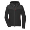 Ladies´ Allweather Jacket