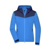 Ladies´ Allweather Jacket